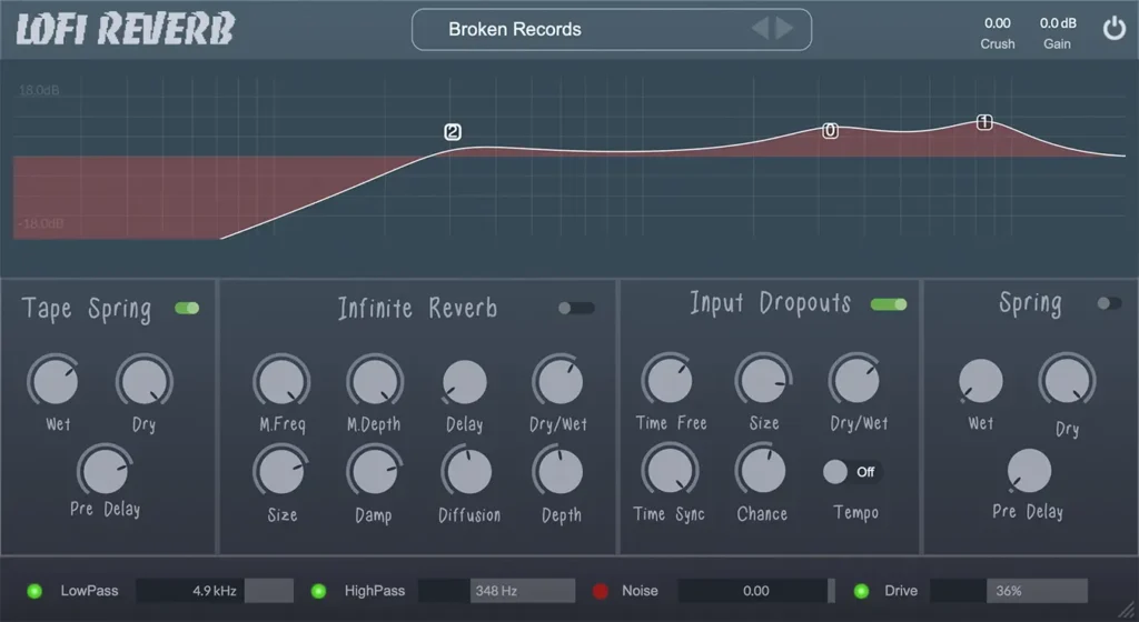 Clark Audio – Lofi Reverb Torrent v1.0.2 VST, VST3, AU x64 [Win, Mac]